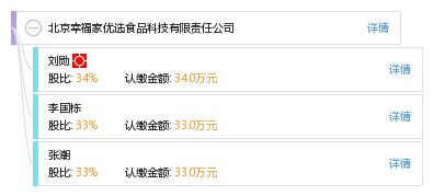 北京幸福家優(yōu)選食品科技有限責(zé)任公司 以科技賦能食品優(yōu)選，打造品質(zhì)生活新體驗(yàn)