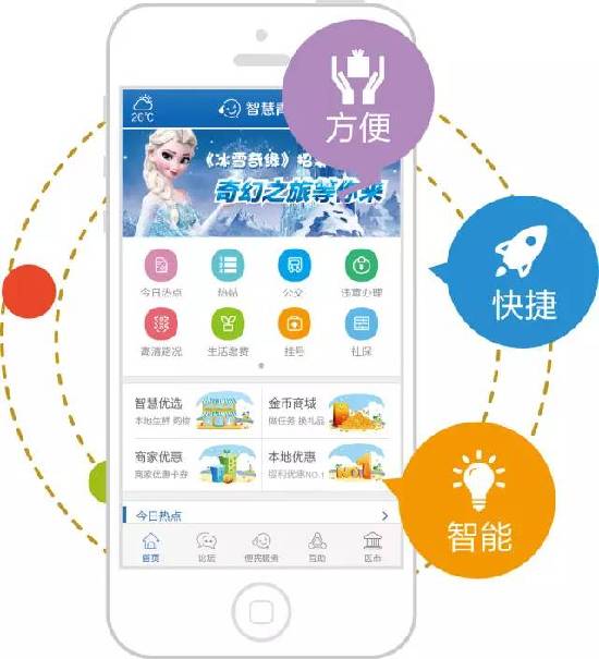 未來(lái)“智慧青島”究竟長(zhǎng)啥樣？